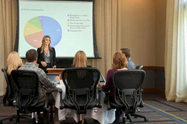 A presenter discusses pie consumption using a chart at a table meeting with six people, all seated in a conference room.